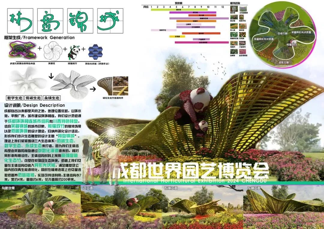 业界动态 | 2024年成都世界园艺博览会生态雕塑设计方案征集终评会议