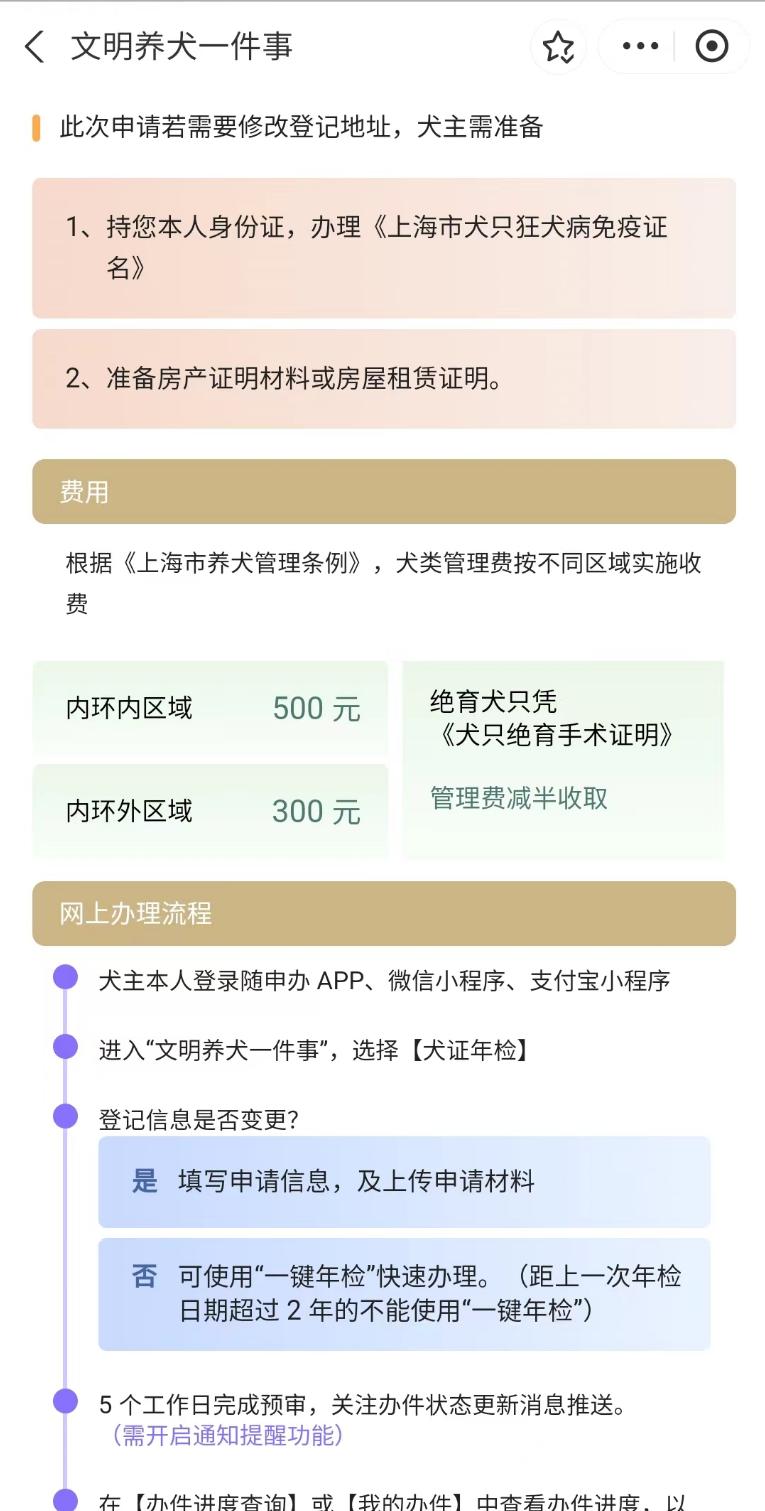 房产证明(必传)和犬只绝育手术证明(选填)相关材料并提交;若无需修改