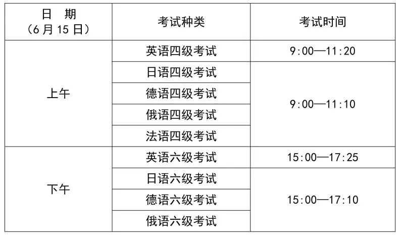 四川英语四级报名时间上半年(四川英语四级报名时间)