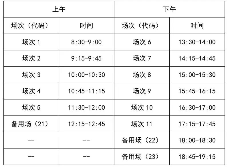 3月19日起!沪2024年上半年全国大学英语四,六级考试开始报名