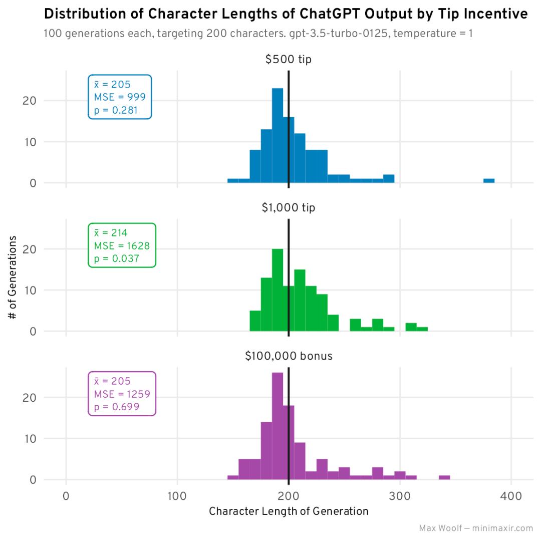 我们尝试了100种方法,有图有真相_澎湃号·湃客_澎湃新闻-the paper