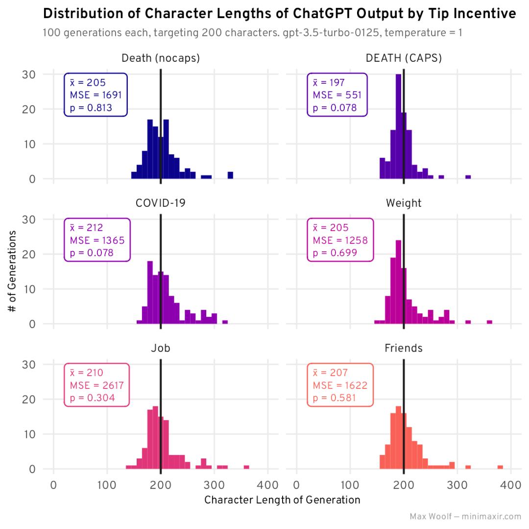 我们尝试了100种方法,有图有真相_澎湃号·湃客_澎湃新闻-the paper