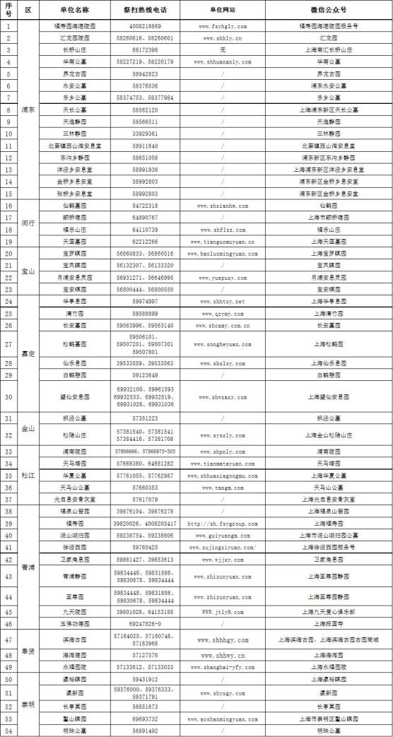 殡葬用品清单图片