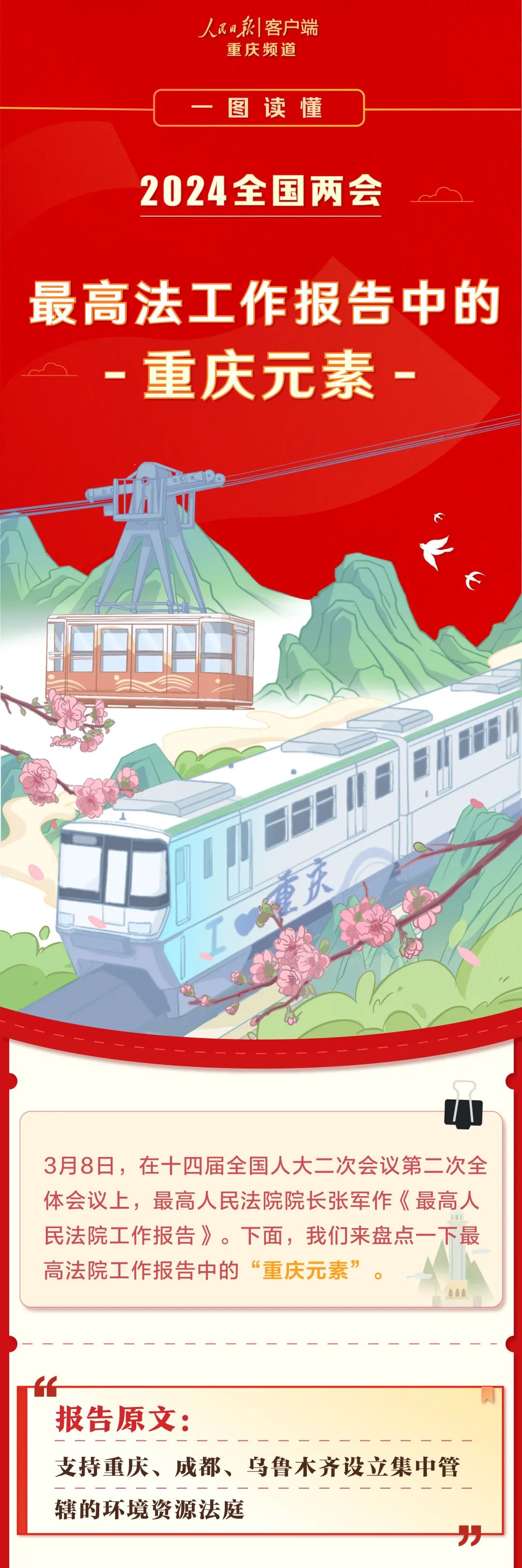 一图读懂丨最高法工作报告中的"重庆元素"_澎湃号·政务_澎湃新闻-the