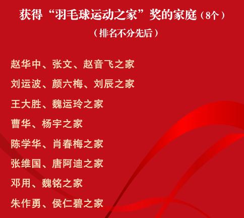 "中国体育彩票"2024年达州市第一届"巴渠巾帼杯"全民健身羽毛球联谊赛