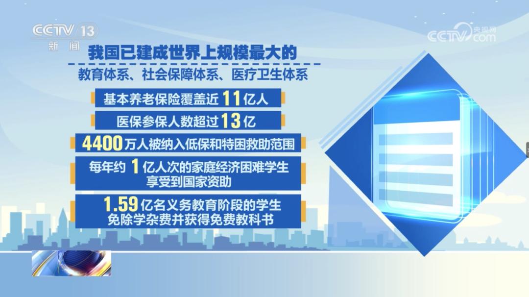 关注民生的公众号(关注民生的公众号是什么)