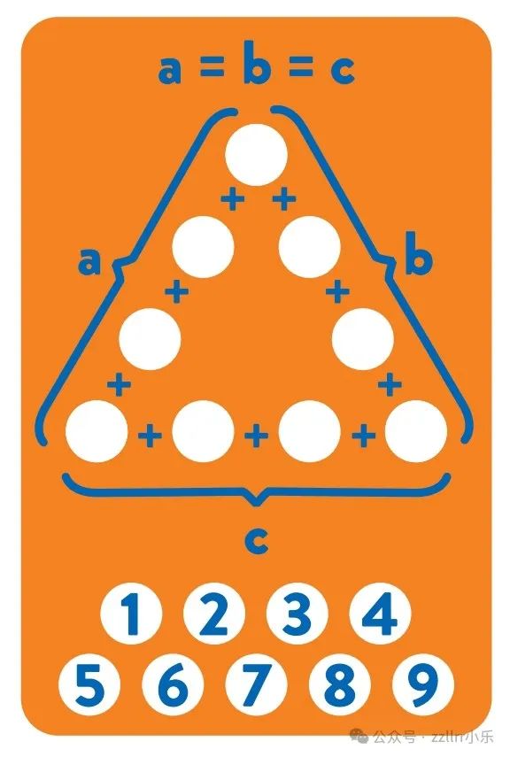 解题思路:这个三角形谜题(magic triangle puzzle),要求3条边上的数字