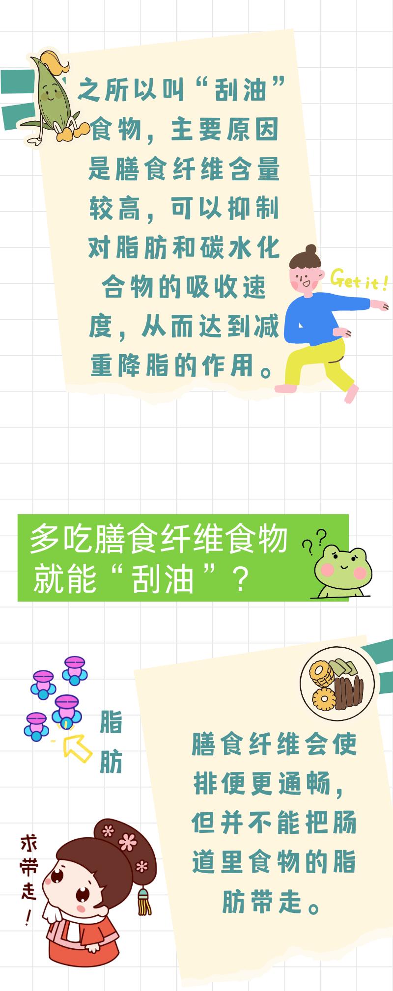 科学去油腻看这里