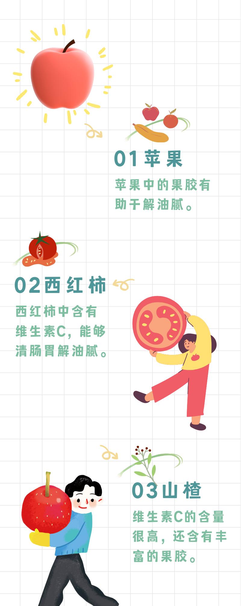 科学去油腻看这里