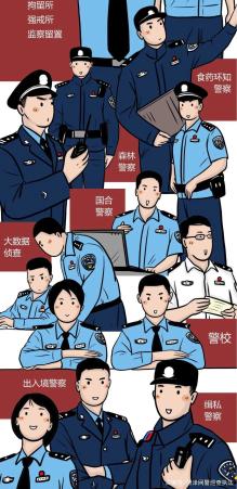 国际警察日