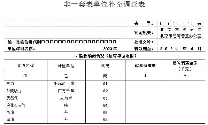 五经普暨年定报丨非一套表单位能源统计填报指南