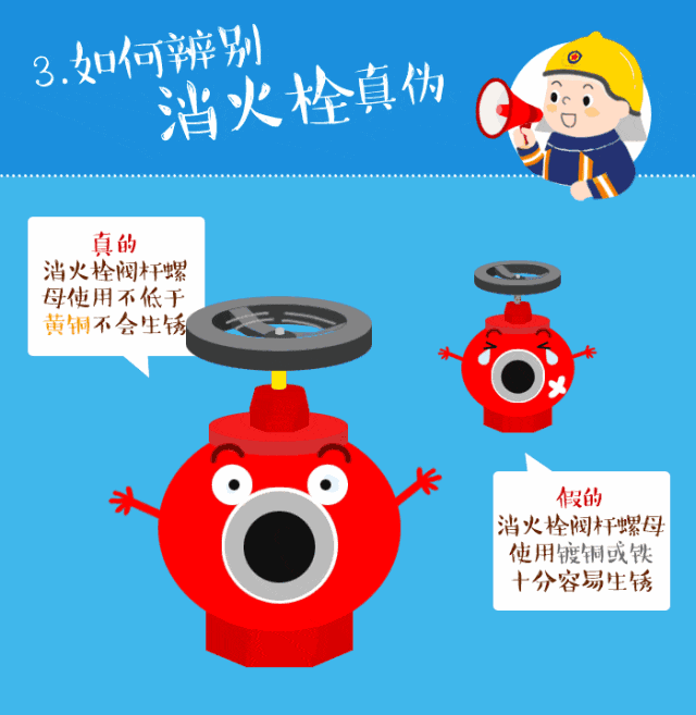 国际消费者权益日 | 67"质"敬3·15 筑牢防火墙