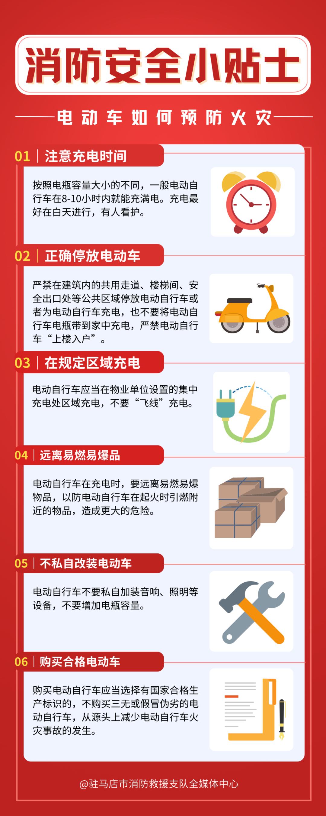 禁止电动车上楼!