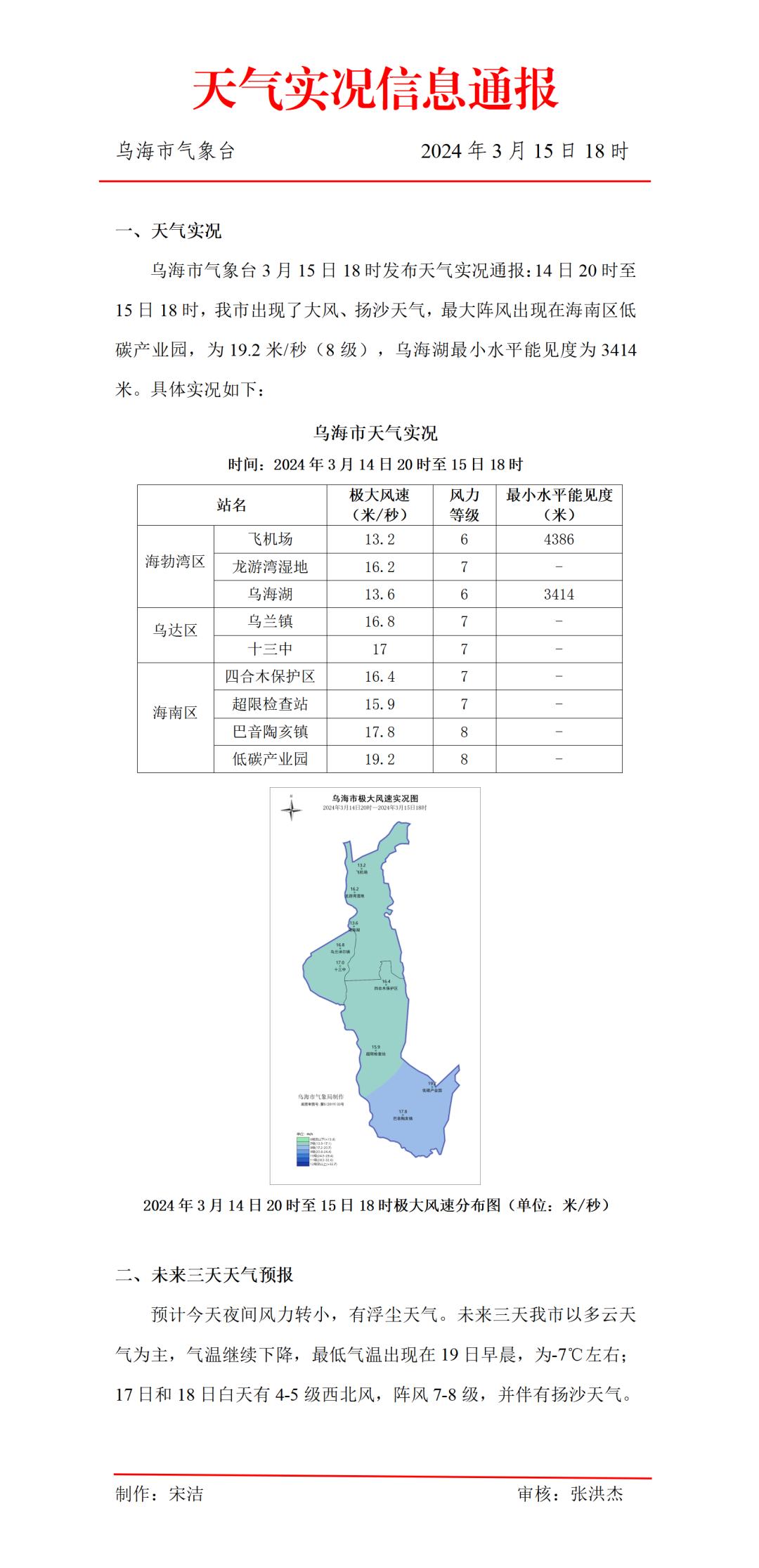 乌海大风,扬沙天气将持续至._澎湃号·政务_澎湃新闻-the paper