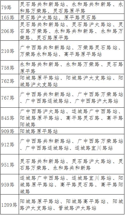 79路,165路,206路,210路,758路,762路,767路,845路,909路,912路,951路