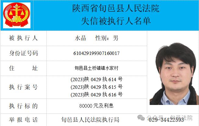 旬邑法院2024年第一期失信人员名单公布_澎湃号·政务_澎湃新闻-the