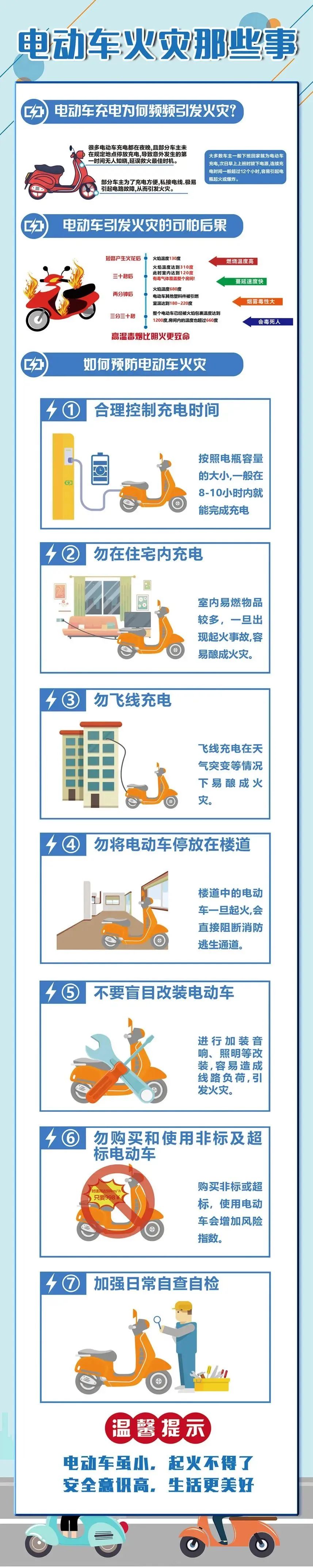 生命重于泰山,安全高于一切.消防安全,只有起点,没有终点.