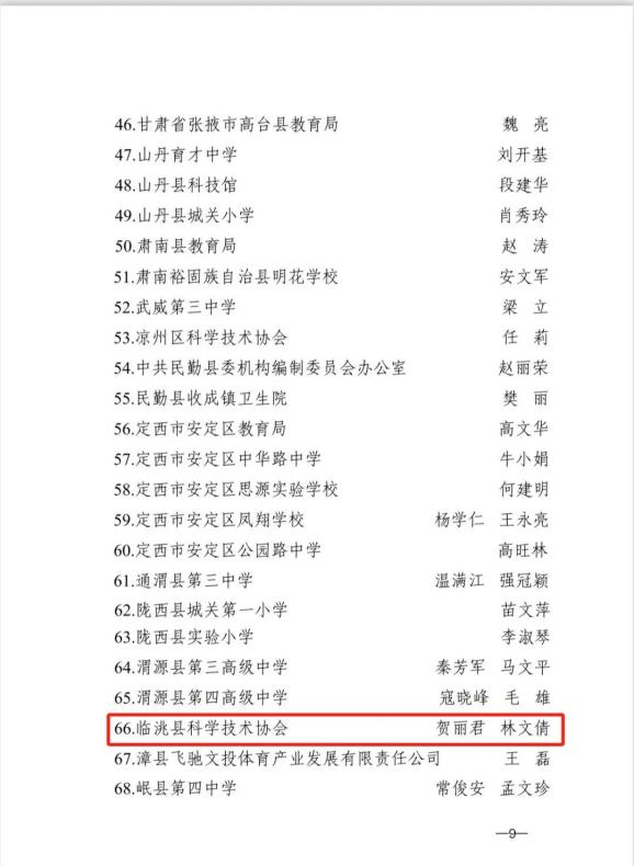 县科协荣获2023年中国流动科技馆甘肃省巡展活动一等奖_澎湃号·政务