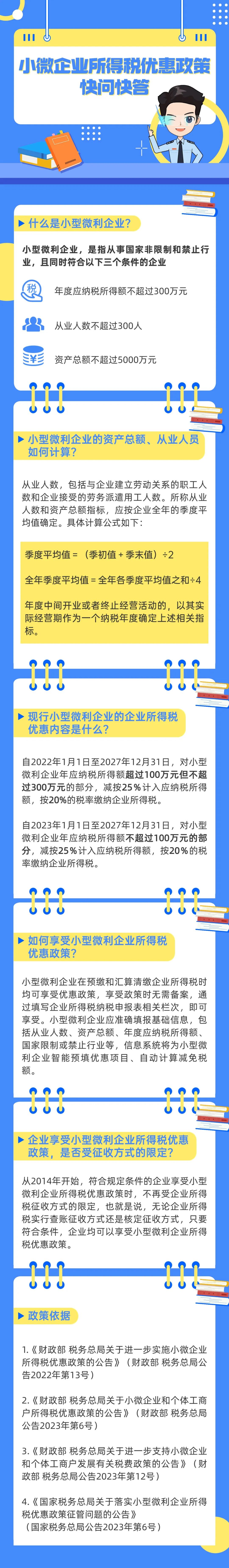 2021年小微企业所得税优惠政策最新
