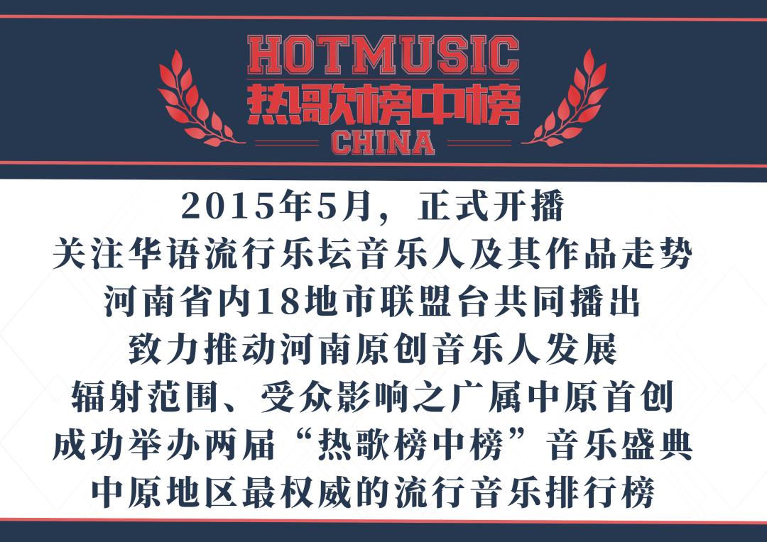 3月最新热歌榜莫文蔚被我弄丢的你夺冠