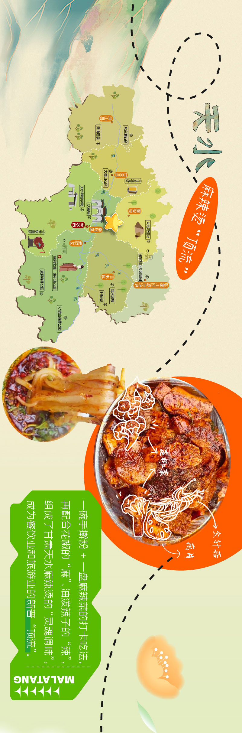 甘肃麻辣烫地图_澎湃号·媒体_澎湃新闻