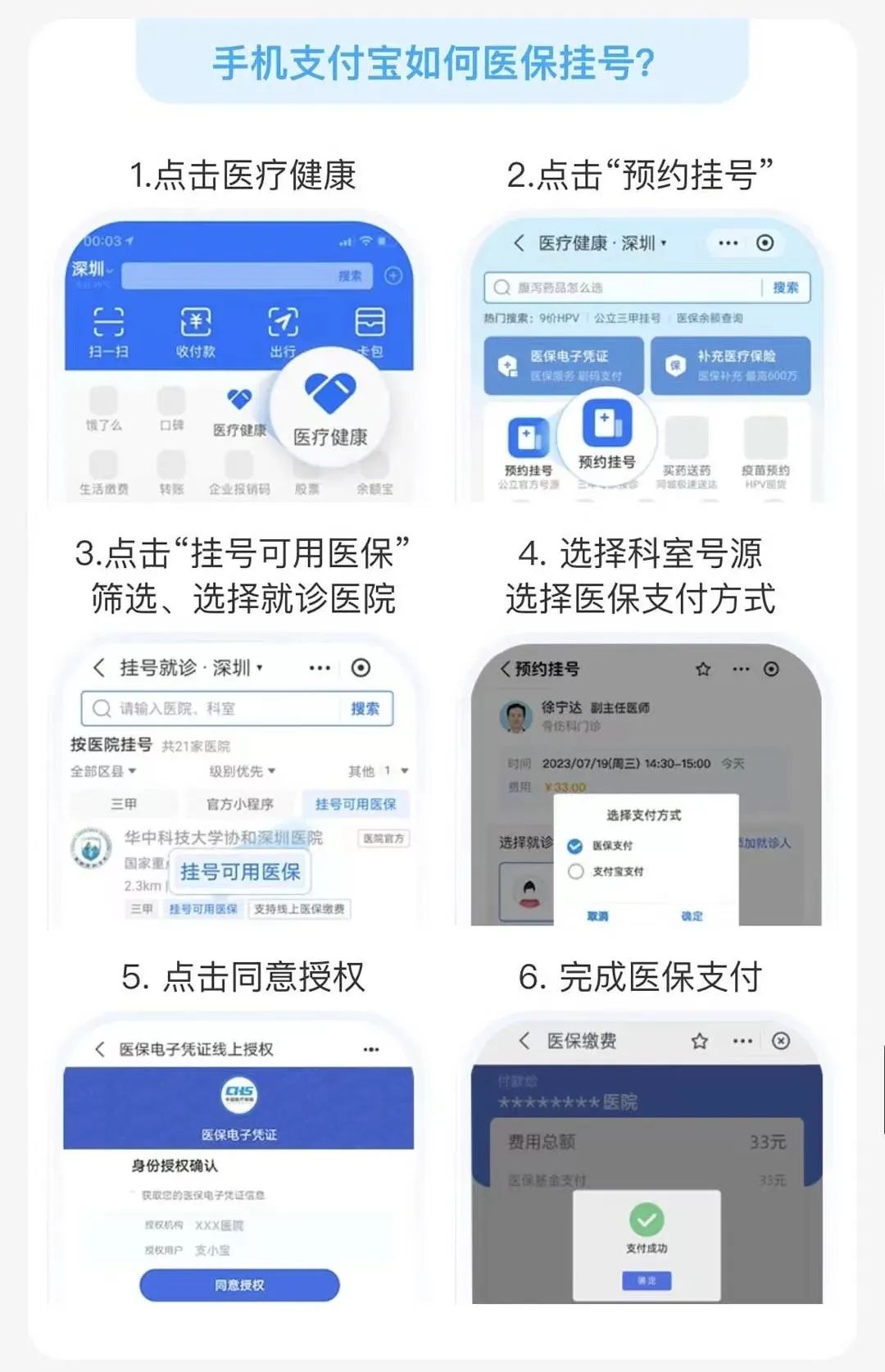 全国医院挂号app(全国医院挂号app哪个好用)