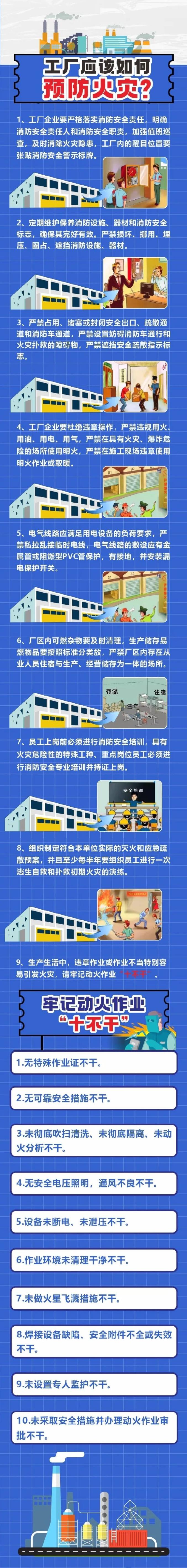【消防安全】警惕!一厂房被大火吞噬,工厂企业消防安全必知