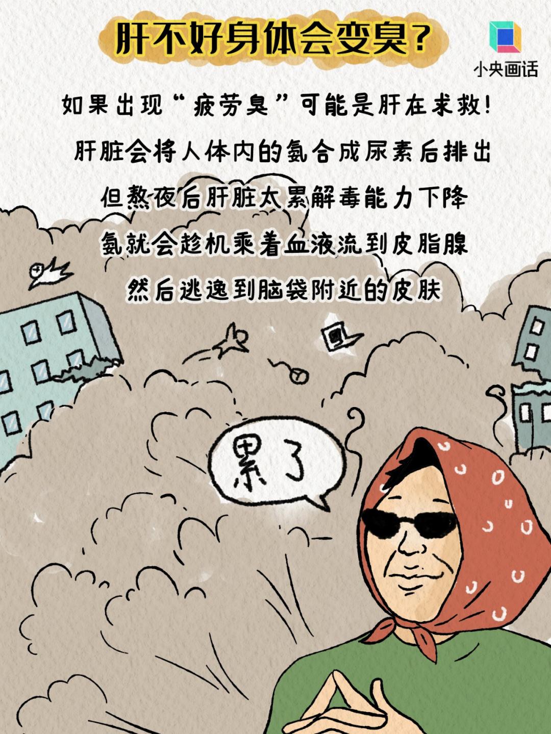 (封面表情包自取)#今日话题#今天(3月18日)是全国爱肝日让我们养成