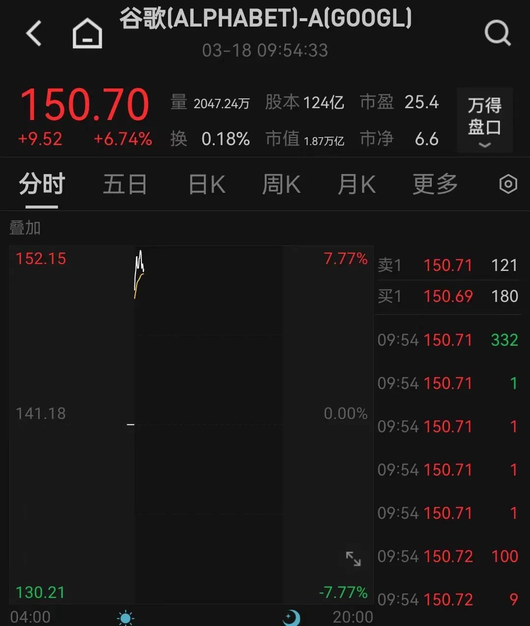 苹果、谷歌，大消息！