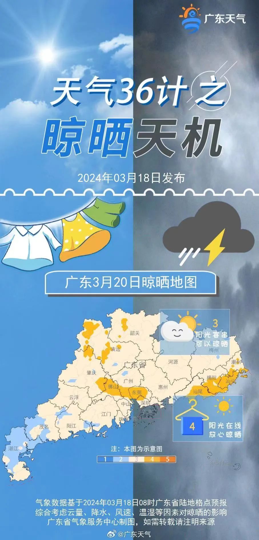 国庆期间广东天气今日情况