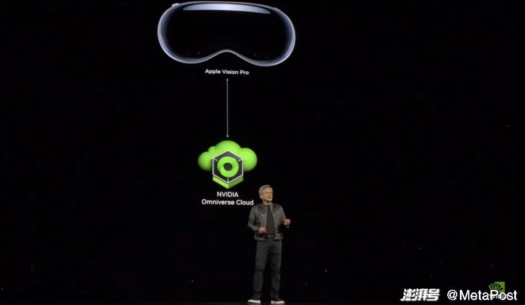 NVIDIA GTC2024 | AI、机器人、自动驾驶