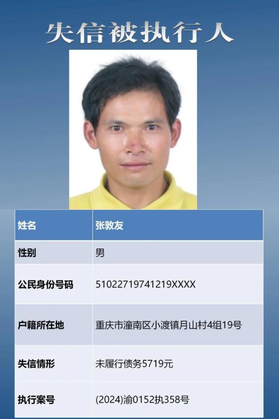 潼南法院失信被执行人曝光台 (2024年3月)_澎湃号·政务_澎湃新闻-the