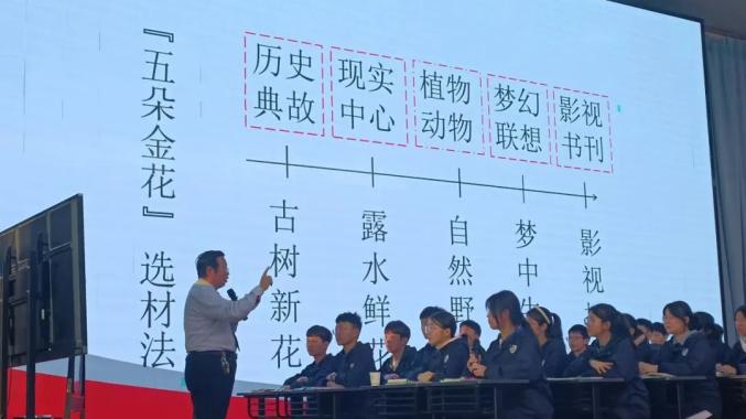 任丘市华荣学校校长王玉华老师在河南中语会上授课_澎湃号·政务_澎湃