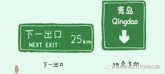 方向等行车信息比如它是在向你发出警告警示前方有施工,学校,车距确认