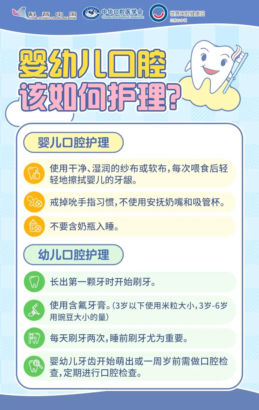 世界口腔健康日|口腔健康与全身疾病息息相关.