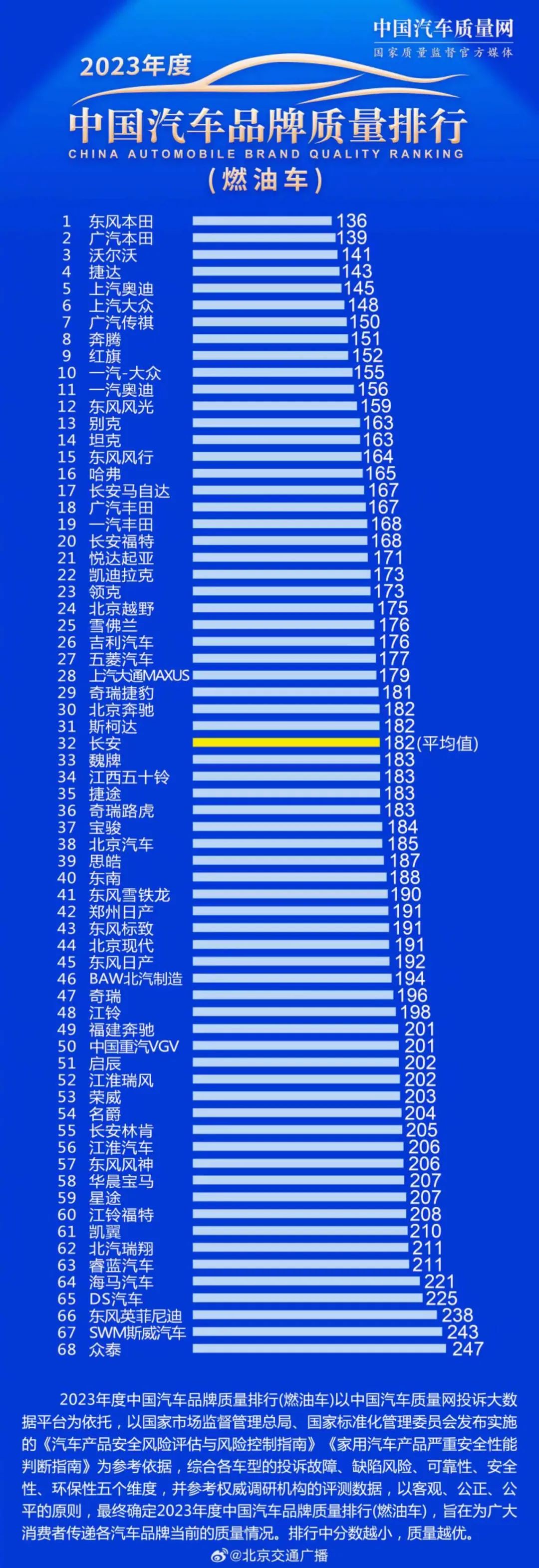 2019年,其在中国市场共售约72.3万辆宝马和mini汽车,2020年增至77.