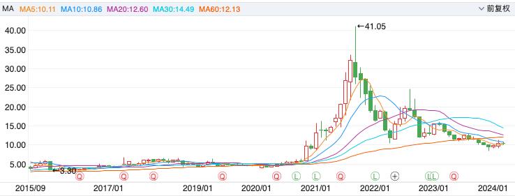 江苏化工巨头,跃上千亿_澎湃号·湃客_澎湃新闻-the paper