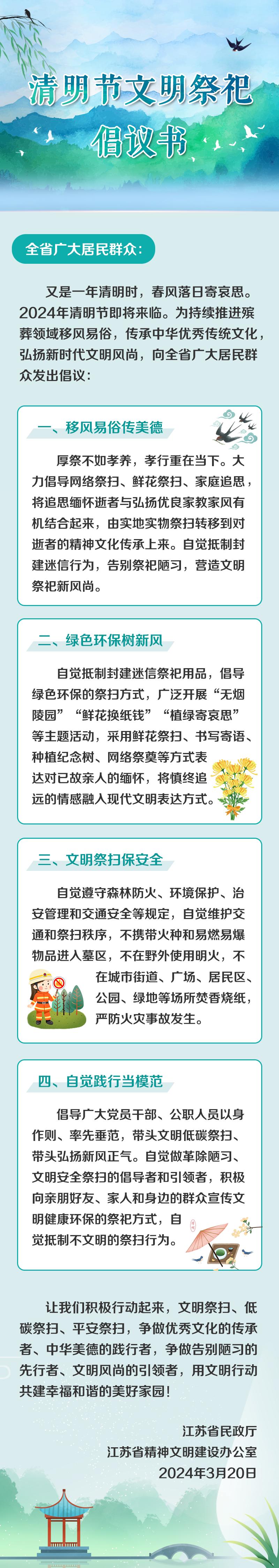 清明节文明祭扫倡议书图片