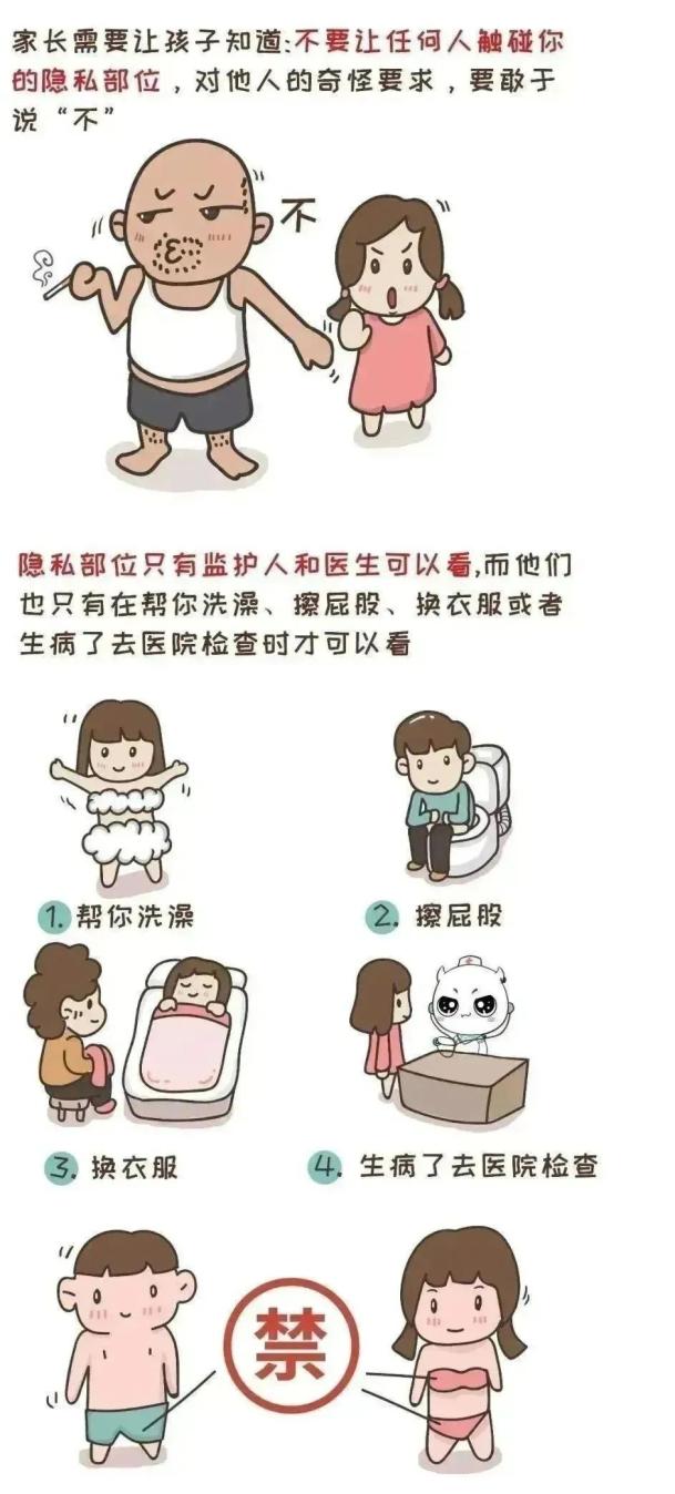 学会自我保护防性侵安全教育