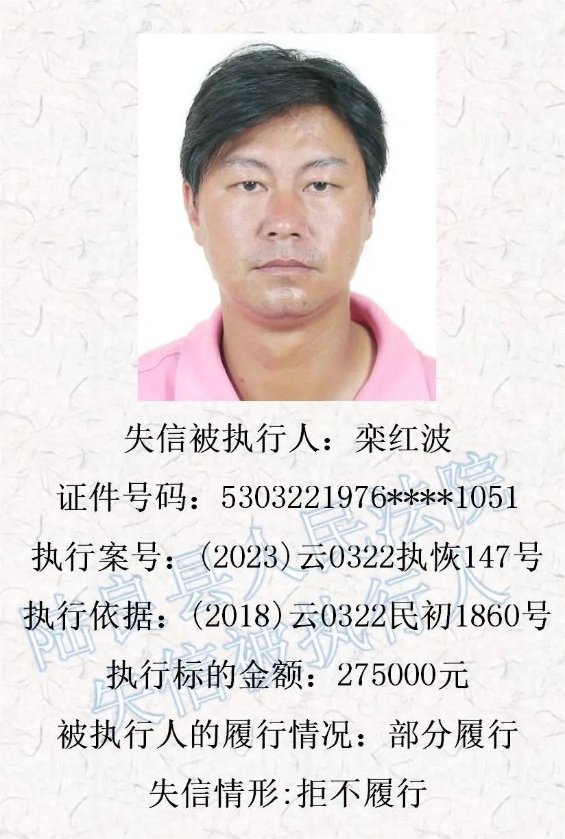 【曝光台】陆良县人民法院失信被执行人名单(第二十六期)_澎湃号