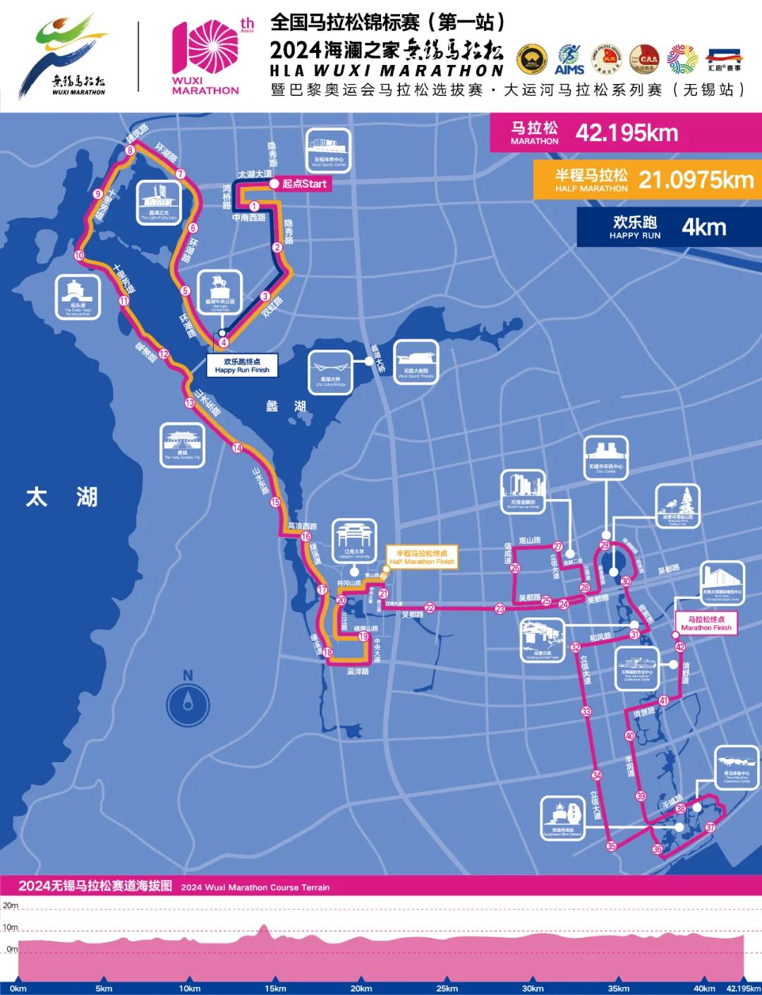 附上2024锡马赛道图预计选手通过时间:08:35-12:25抵达路线:地铁4号线