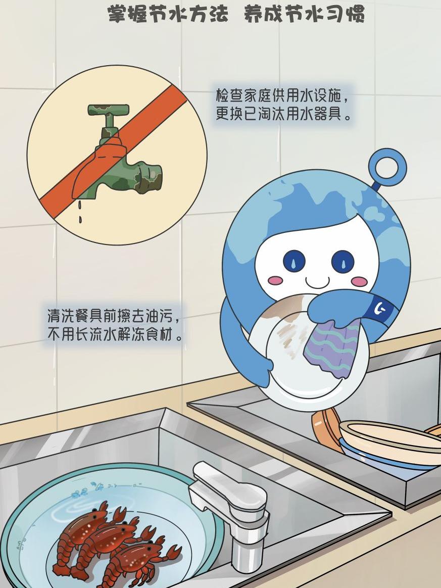 世界水日·中国水周