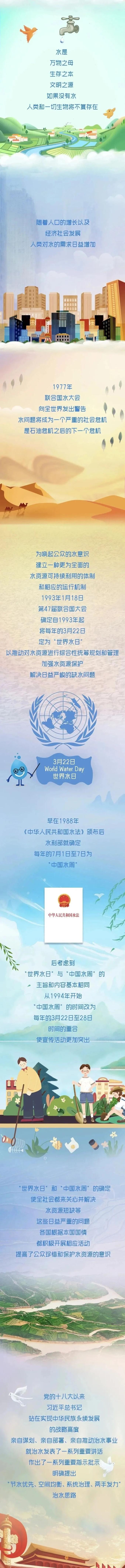 3.22 世界水日 | 节水,用水,护水,从你我做起!