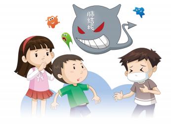 健康科普 | 肺结核病,你了解多少?