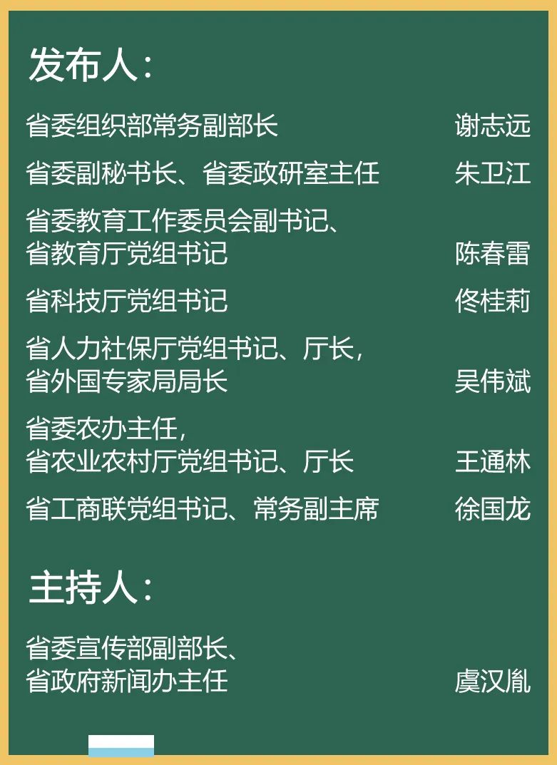 一起来看看吧～张雁云强调,要对标省委"新春第一会"部署要求,切实抓好