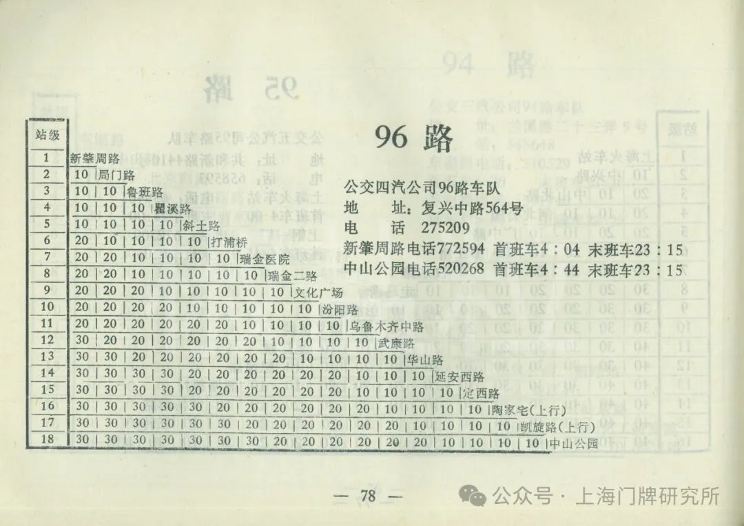 车影行踪 | 独具魅力,势不可挡:96路公共汽车简史