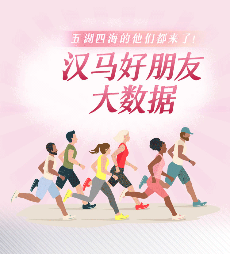 编辑/詹吉校对/王曦校审/郭百庭编委/于子涵文章来源/青春武汉投稿