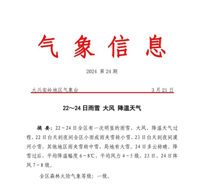 【重要提醒】大家注意啦!22～24日,雨雪,大风,降温_号