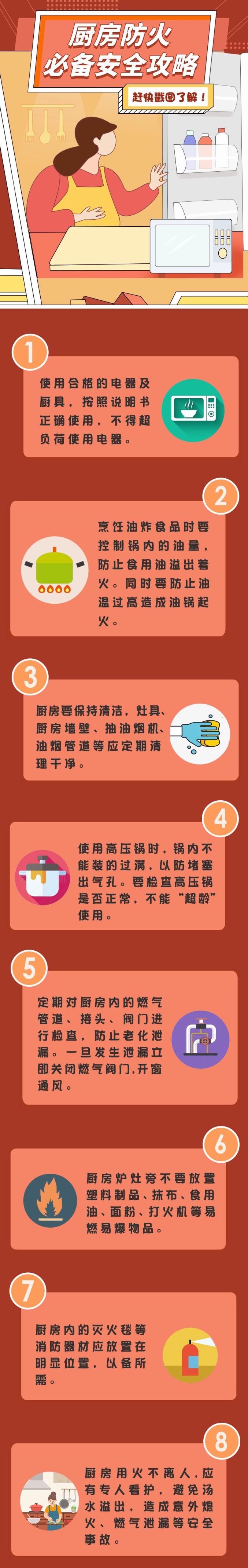 各位"厨神",这些厨房消防安全知识要牢记_澎湃号·政务_澎湃新闻-the