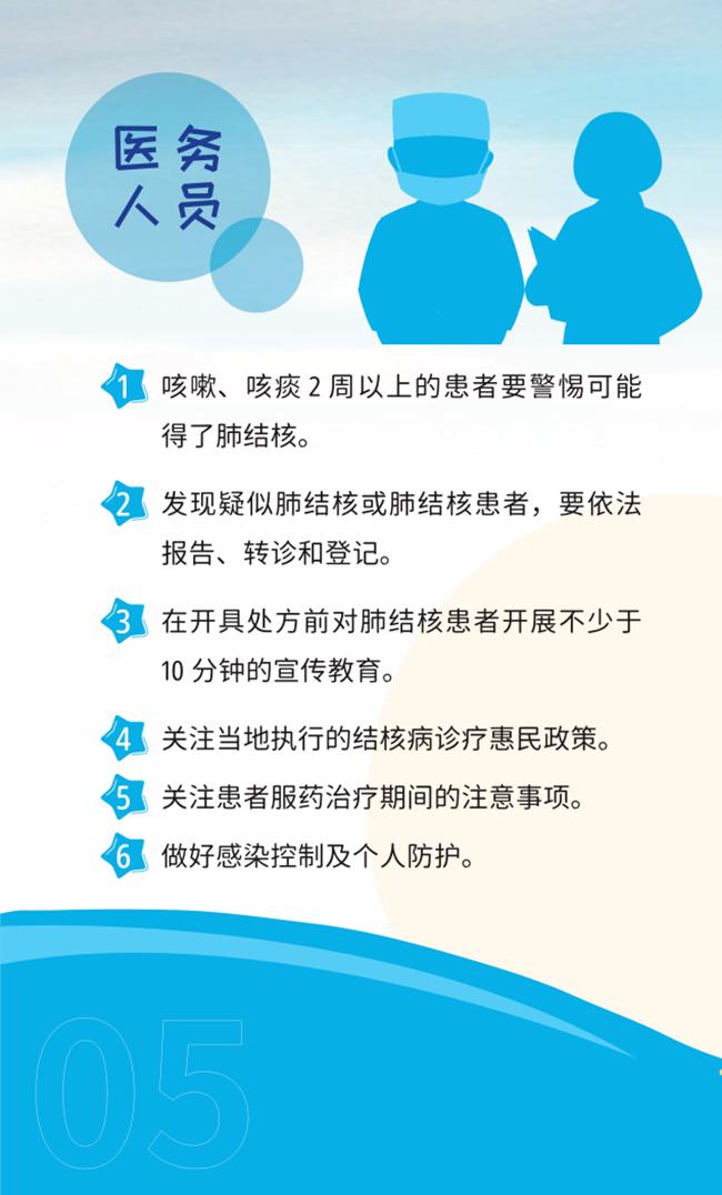 终结结核内容图片